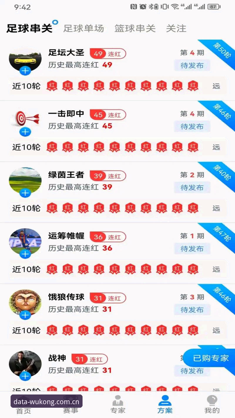 悟空体育平台注册完整指南：从入门到精通的数据服务使用教程