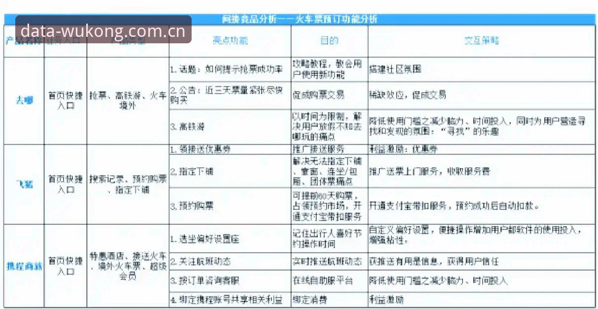 悟空体育竞品对比最新动态：老用户实测揭秘差异化优势与真实体验