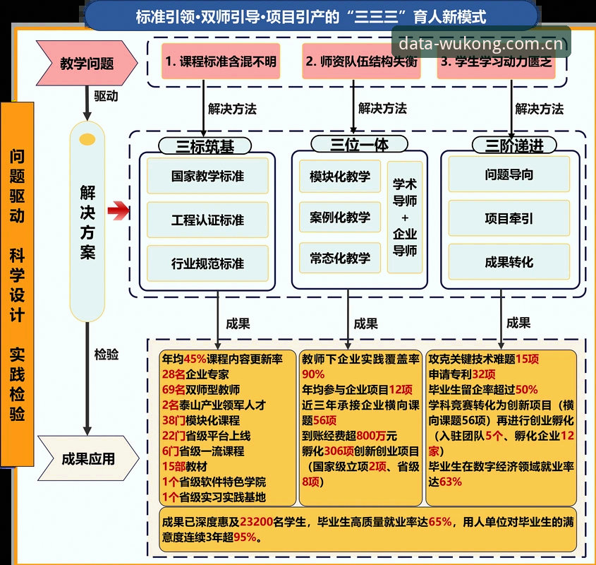 揭秘悟空体育行业领先对比：从数据源到用户体验的深度剖析