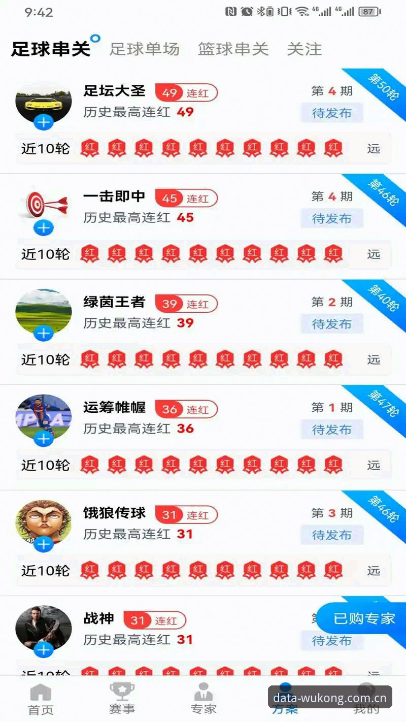 悟空体育平台新手必备指南：从注册到数据分析的实用技巧